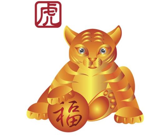 Dos bellísimas mujeres son Tigre en el Horóscopo Chino ¡No te pierdas quiénes son y qué les depara el año de la serpiente!