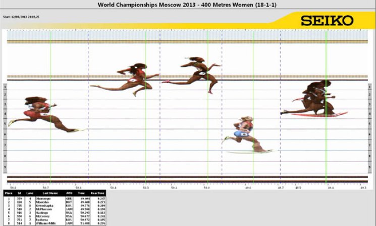 En esta imagen oficial la británica Christine Ohuruogu cruza la meta justo antes que Amantle Montsho, de Botswana, y consigue el oro en los 400 metros del Mundial Atletismo Moscu 2013.