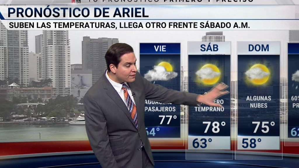 el tiempo en nueva imperial