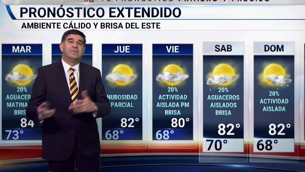 pronóstico de tiempo
