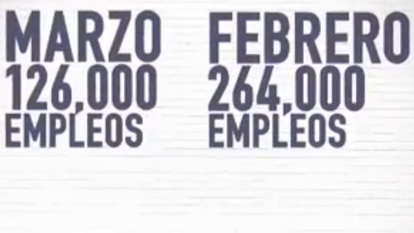 cifras-empleos