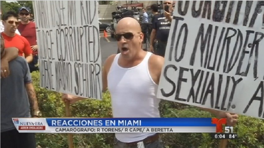 reacciones