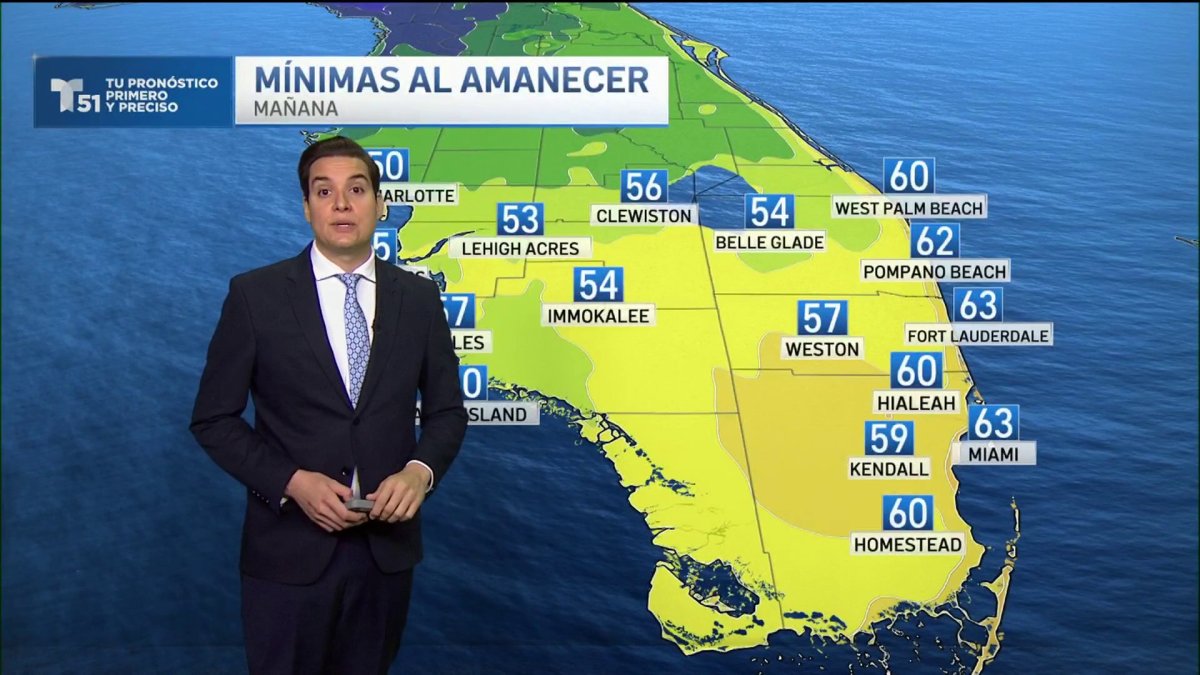 Pronóstico del Tiempo en Miami, Florida Telemundo Miami (51)