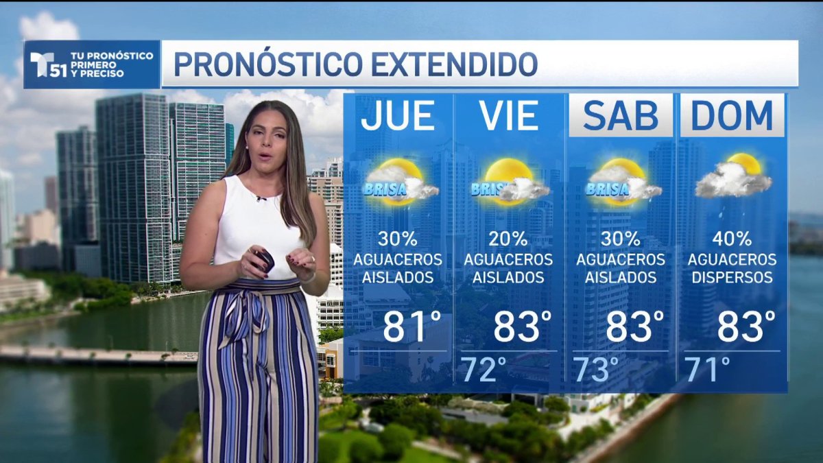 Pronóstico del Tiempo en Miami, Florida Telemundo Miami (51)