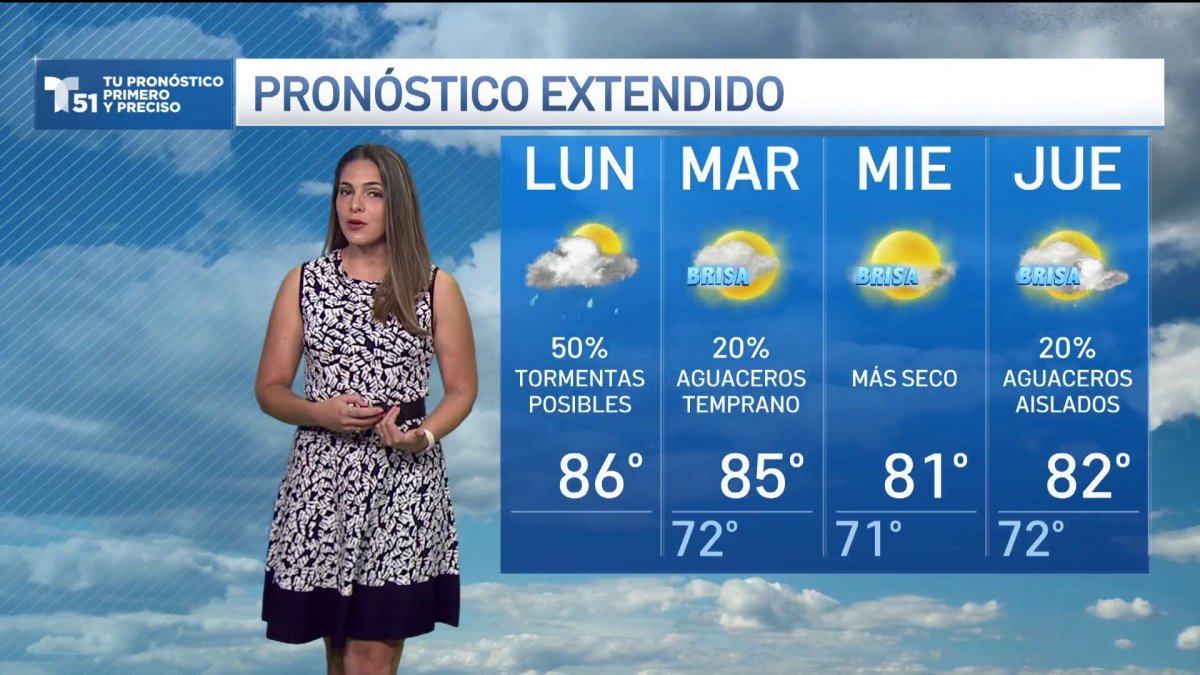 Pronóstico del tiempo en Miami, Florida Telemundo Miami (51)