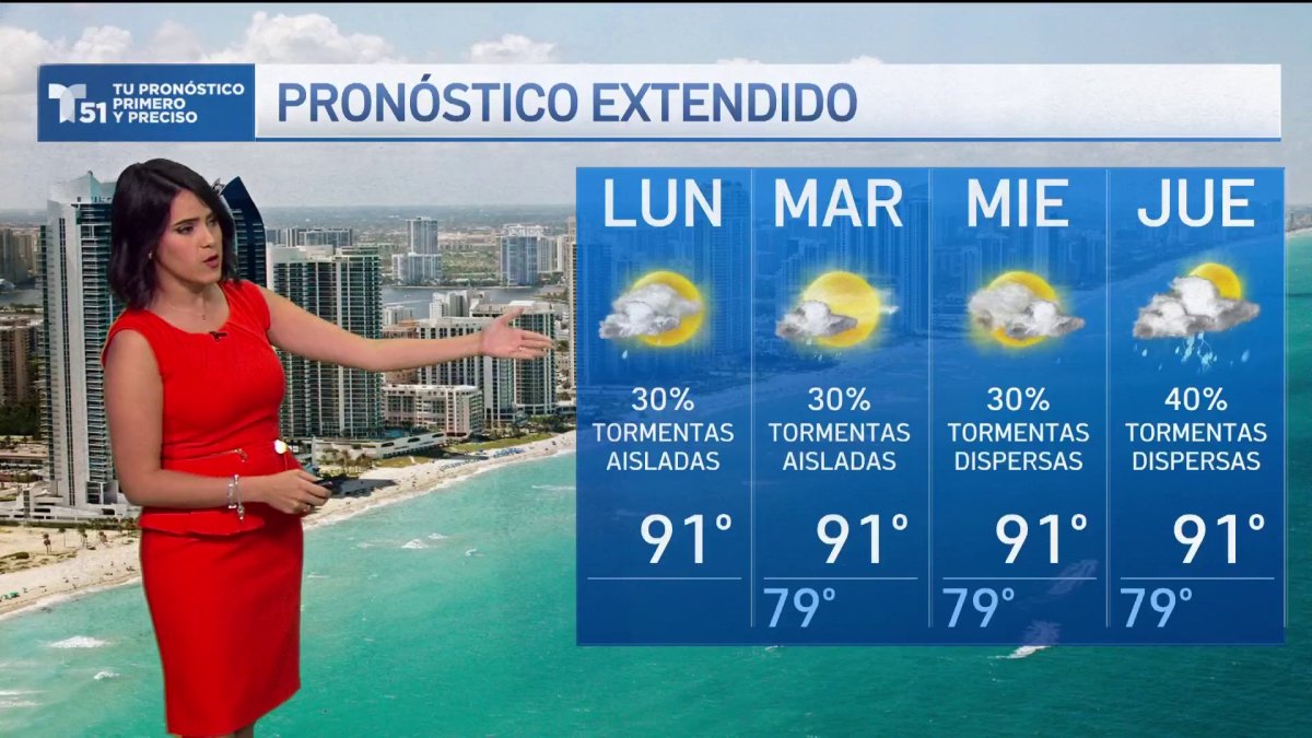 Pronóstico del tiempo en Miami, Florida Telemundo Miami (51)