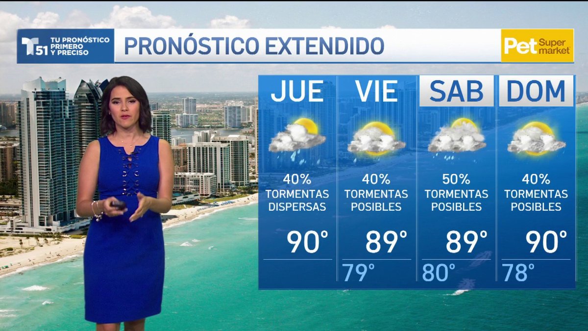 Pronóstico del tiempo en Miami, Florida Telemundo Miami (51)