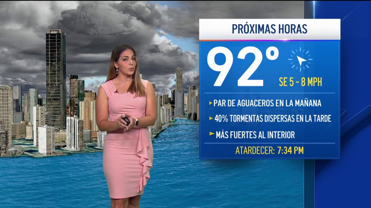 Pronóstico del tiempo en Miami, Florida Telemundo Miami (51)