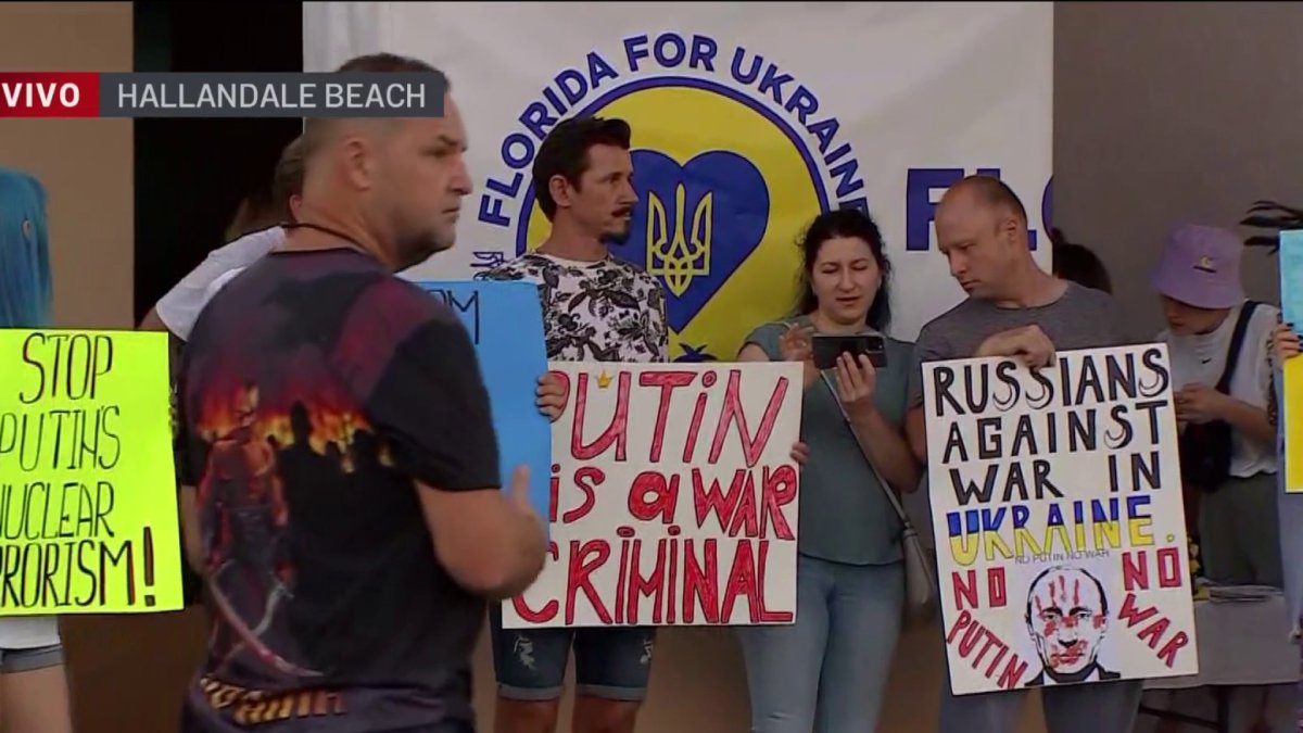 Support for Ukraine one year after the invasion of Russia