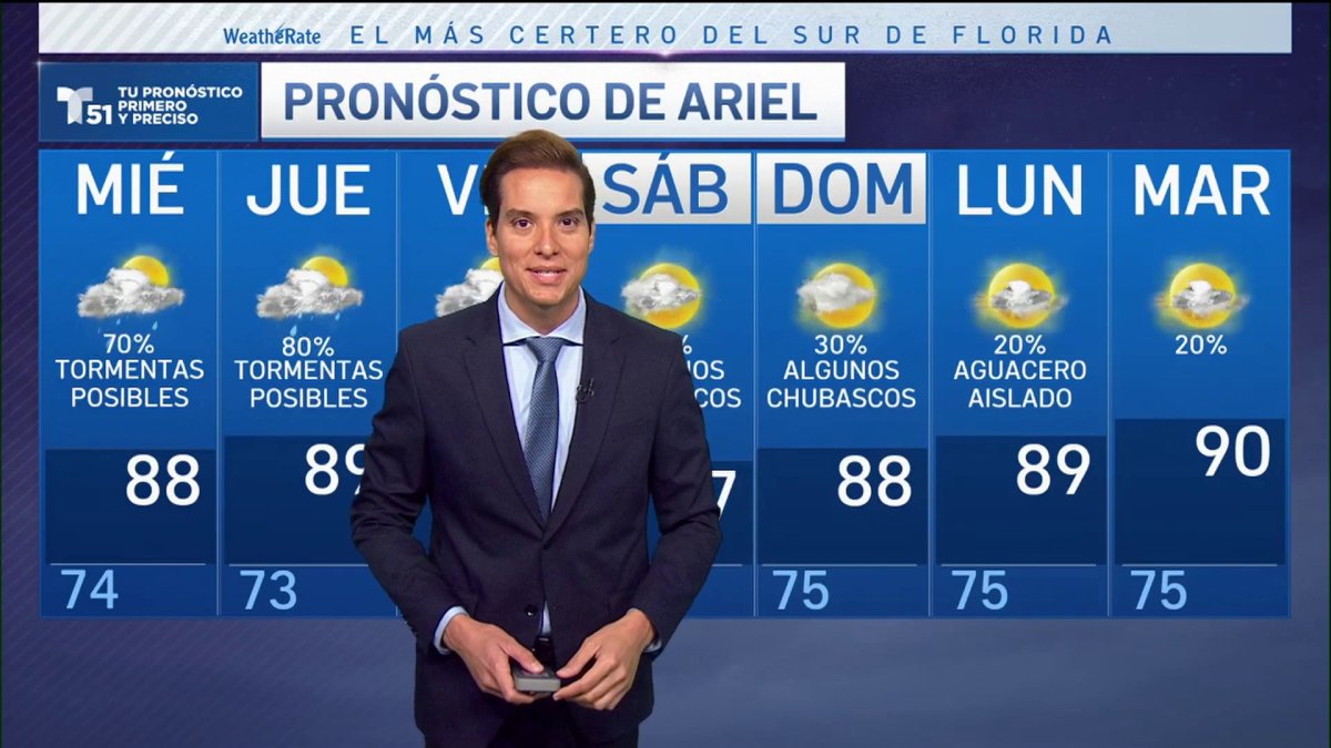 Pronóstico del tiempo para Miami, Florida Telemundo Miami (51)