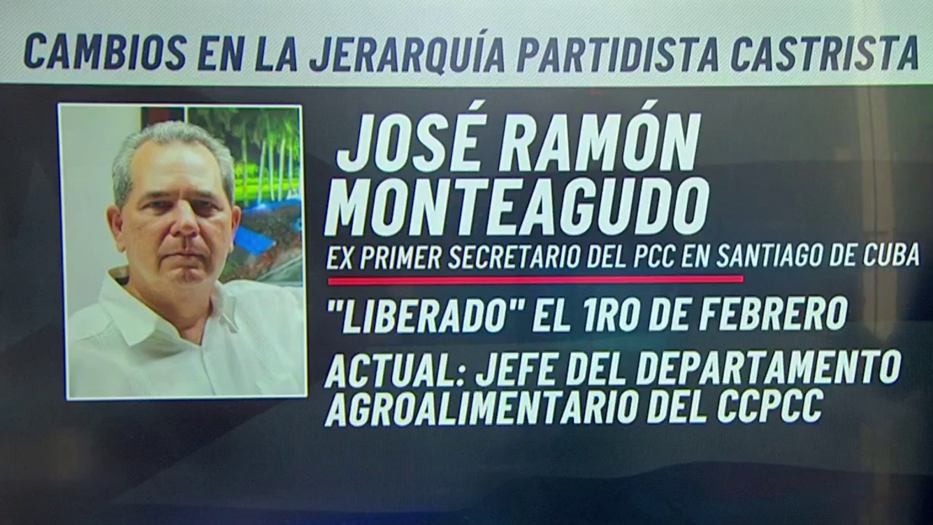 Activista cubano Ram n Sa l S nchez no ser deportado a Cuba