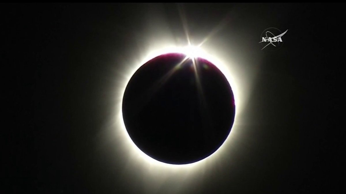 Mitos Y Supersticiones Sobre El Eclipse Solar Telemundo Miami 51