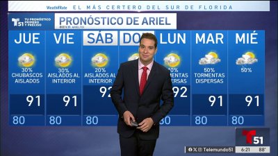 Pronóstico del tiempo