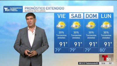 Pronóstico del tiempo