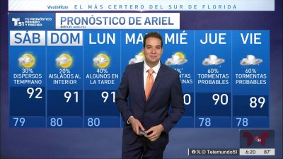 El Pronóstico del Tiempo