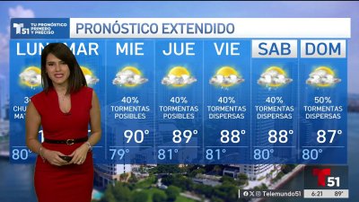 Pronóstico del tiempo