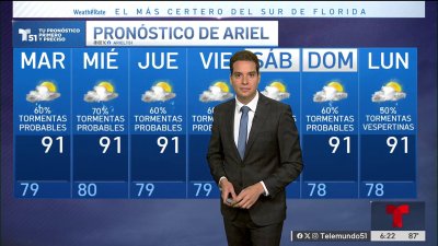 Pronóstico del tiempo