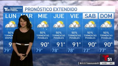 Pronóstico del tiempo