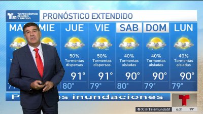 Pronóstico del tiempo