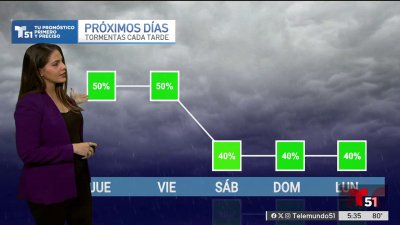 Pronóstico del tiempo en Miami, Florida