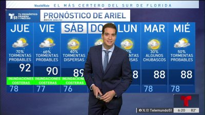 Pronóstico del tiempo