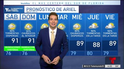 Pronóstico del Tiempo en Miami, Florida