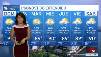 El Pronóstico del Tiempo