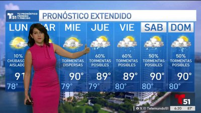 Pronóstico del tiempo