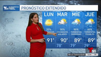 Pronóstico del tiempo en Miami, Florida