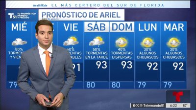 Pronóstico del tiempo