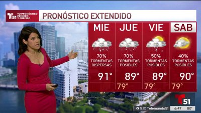 Pronóstico del tiempo en Miami, Florida