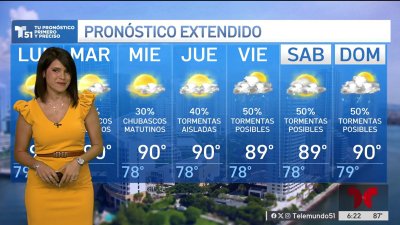 Pronóstico del tiempo