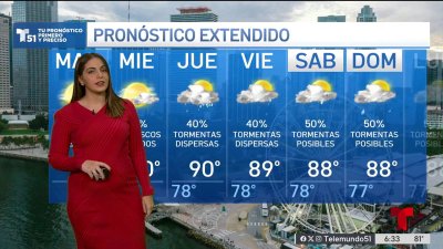 Pronóstico del Tiempo en Miami, Florida