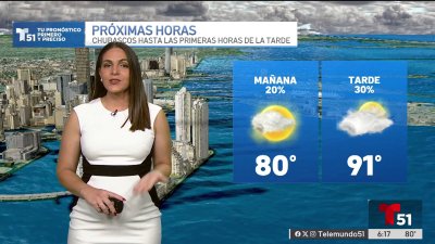 Pronóstico del Tiempo en Miami, Florida