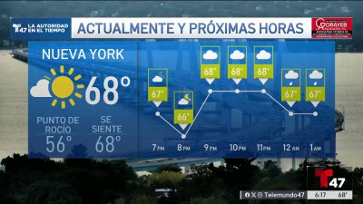 Pronóstico del tiempo 10/4