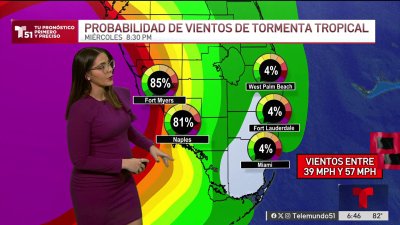 Pronóstico del tiempo en Miami, Florida