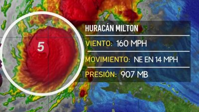 Vigilando al huracán Milton: lo que revela el último boletín del NHC