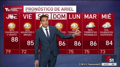 Pronóstico del tiempo