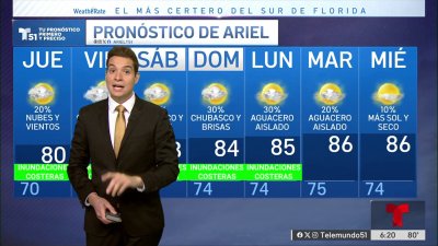 Pronóstico del tiempo