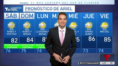 El Pronóstico del Tiempo