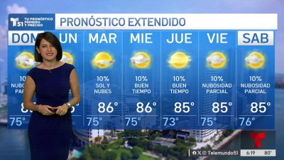 El Pronóstico del Tiempo