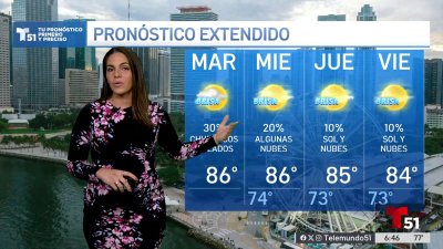 Pronóstico del tiempo en Miami, Florida