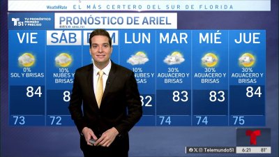 El Pronóstico del Tiempo