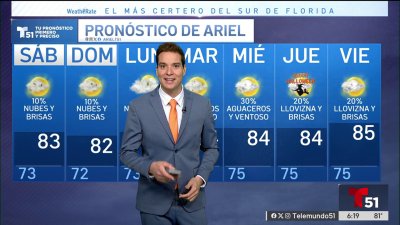 El Pronóstico del Tiempo