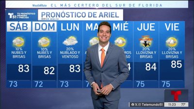 El Pronóstico del Tiempo