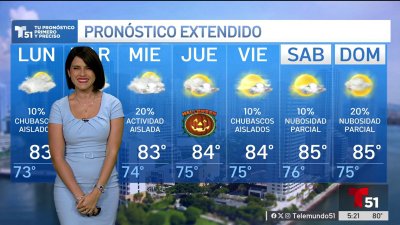 Pronóstico del tiempo