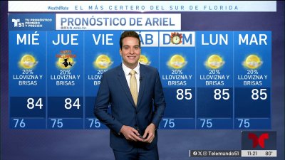 El Pronóstico del Tiempo