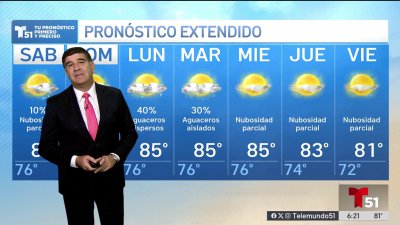 El Pronóstico del Tiempo