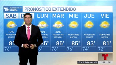 El Pronóstico del Tiempo