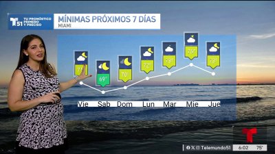 Pronóstico del tiempo en Miami, Florida